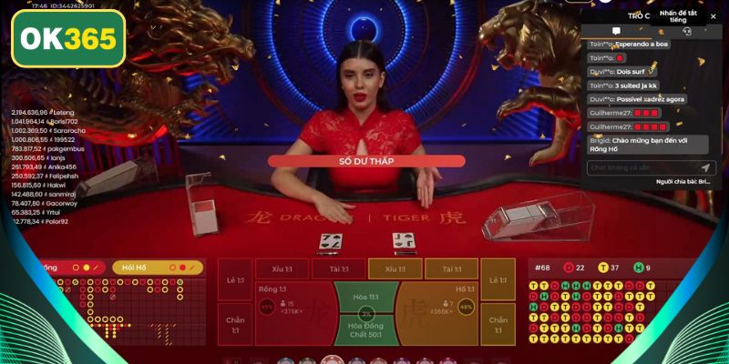 Bí quyết tăng tỷ lệ thắng rồng hổ hiệu quả